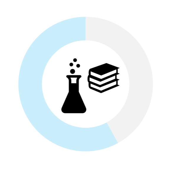 文系・理系のイメージ